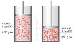 What is the difference between mass flow meters and volume flow meters?