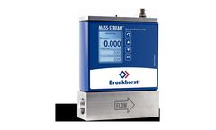 How does a inline thermal mass flow meter for gases work?