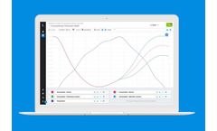 Lancelot - Version FMS - Rich Collection of Tools for Calculating Predictions