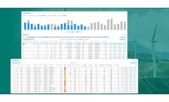 Certigy Trader - Optimal Allocation Tool