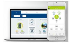 KOSTAL - PV Monitoring Software Tools