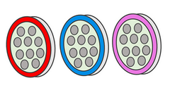 Sieman - Consumables