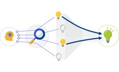 bluefoundation - Green Tech Innovation Radar