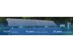 Photovoltaic Products