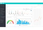 t-EM - Energy Trading Management Software