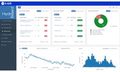 h-EM - Hydro Energy Management Software
