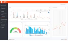s-EM - Solar Energy Management Software