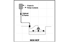 Stack Testing for Cement Kilns