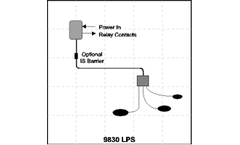 Stack Testing for Medical Waste Industry