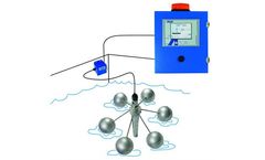 Arjay - Model 4100-HCF - ﻿Floating Oil Thickness Monitor