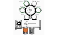 PEER - Tool Orchestrator (PTO)