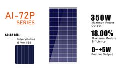 Aoli Solar - Model AI-72P Series - 72 Cells Poly Solar Panel 330W 340W
