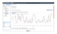 TEXSYS - Web Platform for RE Production Management : Datem Cloud