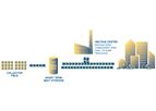 SOLID - Solar District Heating Sysytem