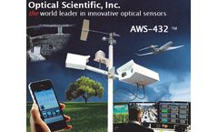 Weather Monitoring for the Manufacturing Industry
