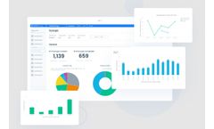 LOOXY Reporting & Analytics Software