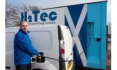 Hydrogen Vehicle Fuels Services