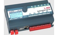 Model LINX-153/154 - Automation Server