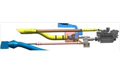 Mechanical Drive Packaged Systems