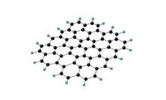 Homogenising - Graphene Production Homogenizer