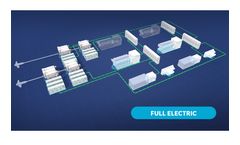 GE - Model IFEP - Naval Electric Power and Propulsion Solutions