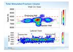 MicroSeismic - Version EGS - Enhanced Geothermal Software