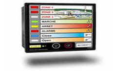 AMI - Model J1905S - Alarm Annunciator