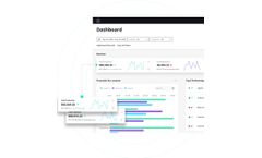 Jarvis Analytics - Dental Dashboard & Analytics Platform for DSOs