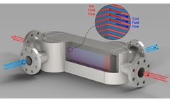 Model H2PC - Hydrogen Pre-Cooling Heat Exchangers