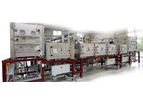 FHR - Model FHR.Roll Series - Sputtering, Evapor­ation & PECVD Systems