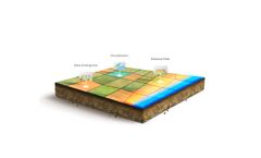 Intelinair - Crop Intelligence Solution