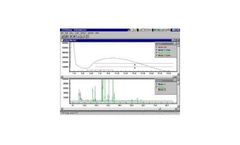 PFPDView Software