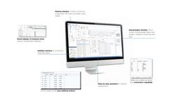 HORIBA - Version ICP Neo - Software for Scientific ICP-OES Spectrometers