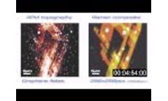 Nano Spectroscopy Solutions with AFM-Raman, TERS, NSOM Video