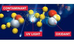 Trojan - Advanced Oxidation