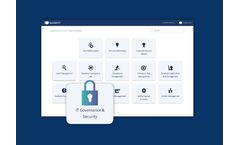 User Access Review Software