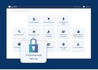 SOC 2 Compliance Software