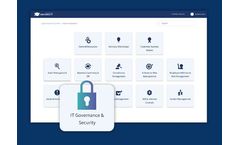 SOC 2 Compliance Software