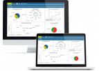 WeSustain - ESG Management Software