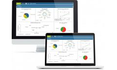 WeSustain - ESG Management Software