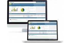 WeSustain - Impact Management Software