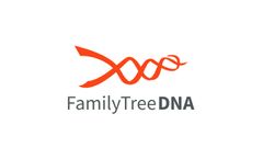 Family Finder + myDNA Wellness