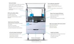 Model QPATCH II - Automated Patch Clamp System