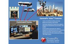 Video Radiation Detection