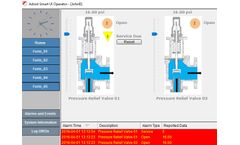 Smart SCADA Software