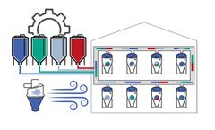 Agrisys - Version AirSys - Air Pressurized Feeding Solution