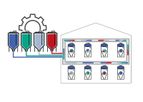 Agrisys - Version AirSys Welfare - Automated Bedding Allocator