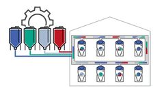 Agrisys - Version AirSys Welfare - Automated Bedding Allocator