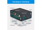 BLIIoT - Model S272 - GSM SMS Alarm Wireless Remote Controller for Industrial IoT