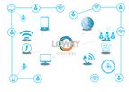 Lowry - RFID Middleware Software